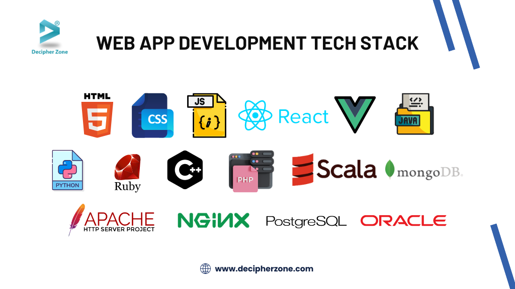 Web App Development Tech Stack